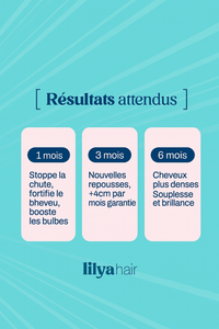 Lilya hair Boost - Chute de cheveux